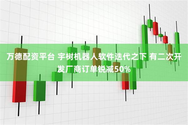 万德配资平台 宇树机器人软件迭代之下 有二次开发厂商订单锐减50%